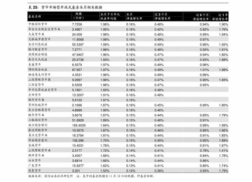 川財(cái)證券策略日?qǐng)?bào) 計(jì)算機(jī)板塊走強(qiáng)，鴻蒙概念領(lǐng)漲，投資策略解析